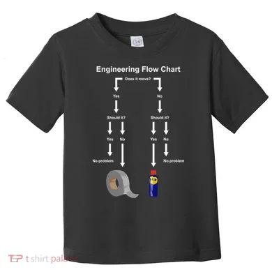 Engineering Flow Chart Toddler T-Shirt