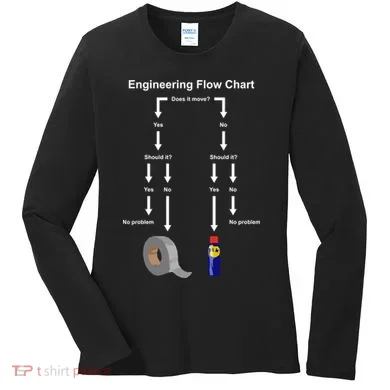 Engineering Flow Chart Women's Long Sleeve Shirt
