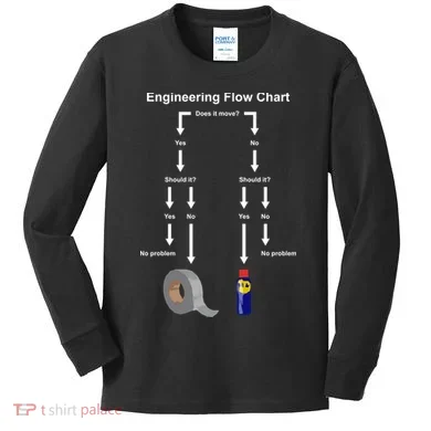 Engineering Flow Chart Kids Long Sleeve Shirt