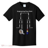 Engineering Flow Chart Kids T-Shirt thumb 0
