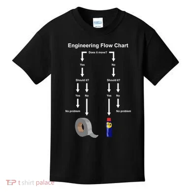 Engineering Flow Chart Kids T-Shirt