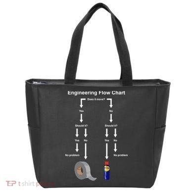 Engineering Flow Chart Tote Bag