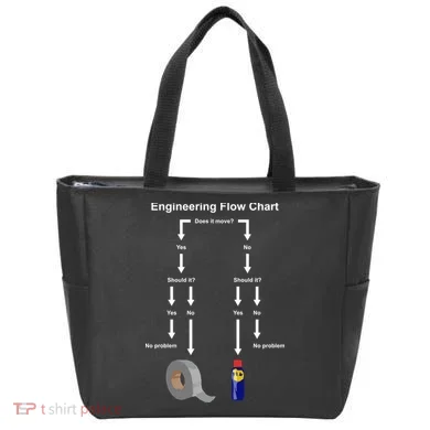 Engineering Flow Chart Tote Bag