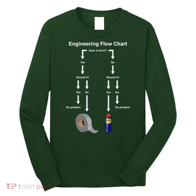 Engineering Flow Chart Long Sleeve Shirt