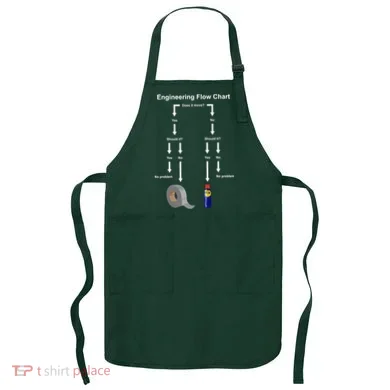 Apron