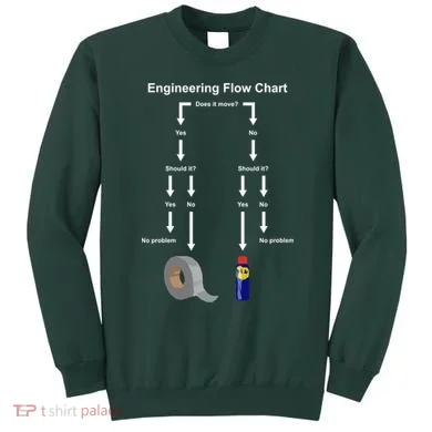 Engineering Flow Chart Sweatshirt
