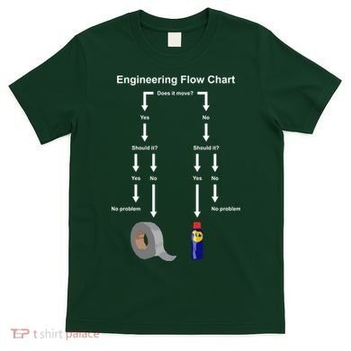 Engineering Flow Chart T-Shirt