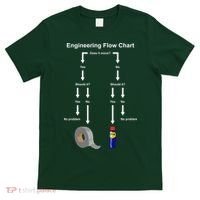 Engineering Flow Chart T-Shirt thumb 0