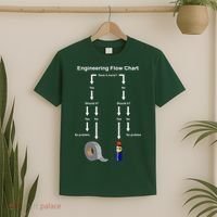 Engineering Flow Chart T-Shirt thumb 2