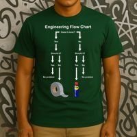 Engineering Flow Chart T-Shirt thumb 3