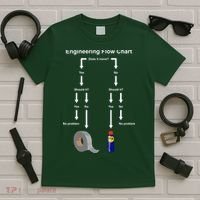 Engineering Flow Chart T-Shirt thumb 5