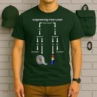 Engineering Flow Chart T-Shirt thumb 6