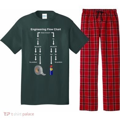 Engineering Flow Chart Pajama Set