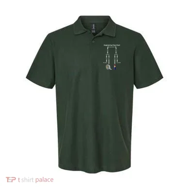Engineering Flow Chart Polo