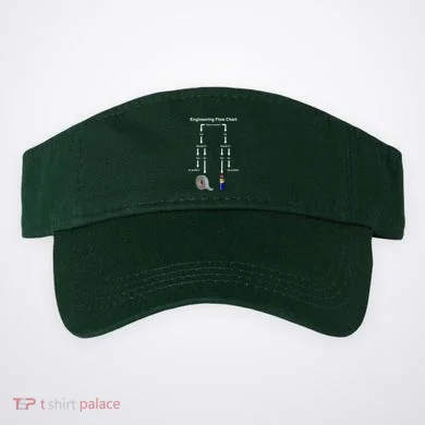 Visor
