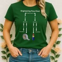 Engineering Flow Chart Women's T-Shirt thumb 2