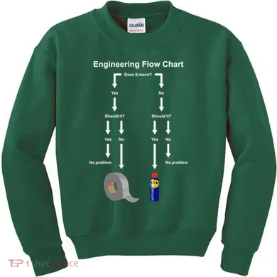Engineering Flow Chart Kids Sweatshirt