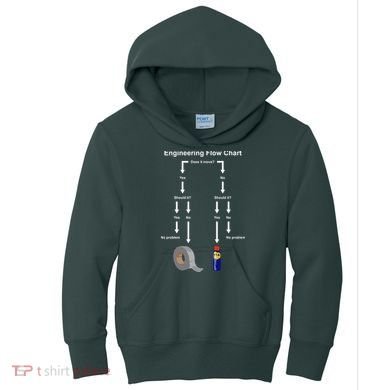 Engineering Flow Chart Kids Hoodie