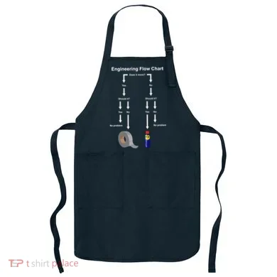 Apron
