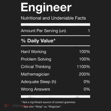 Engineer Nutrition Nutritional Facts Funny Women's Sweatshirt