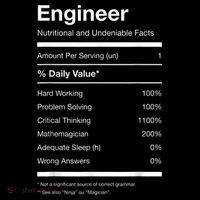 Engineer Nutrition Nutritional Facts Funny USA-Made Doggie Bandana thumb 2