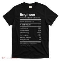 Engineer Nutrition Nutritional Facts Funny T-Shirt thumb 0