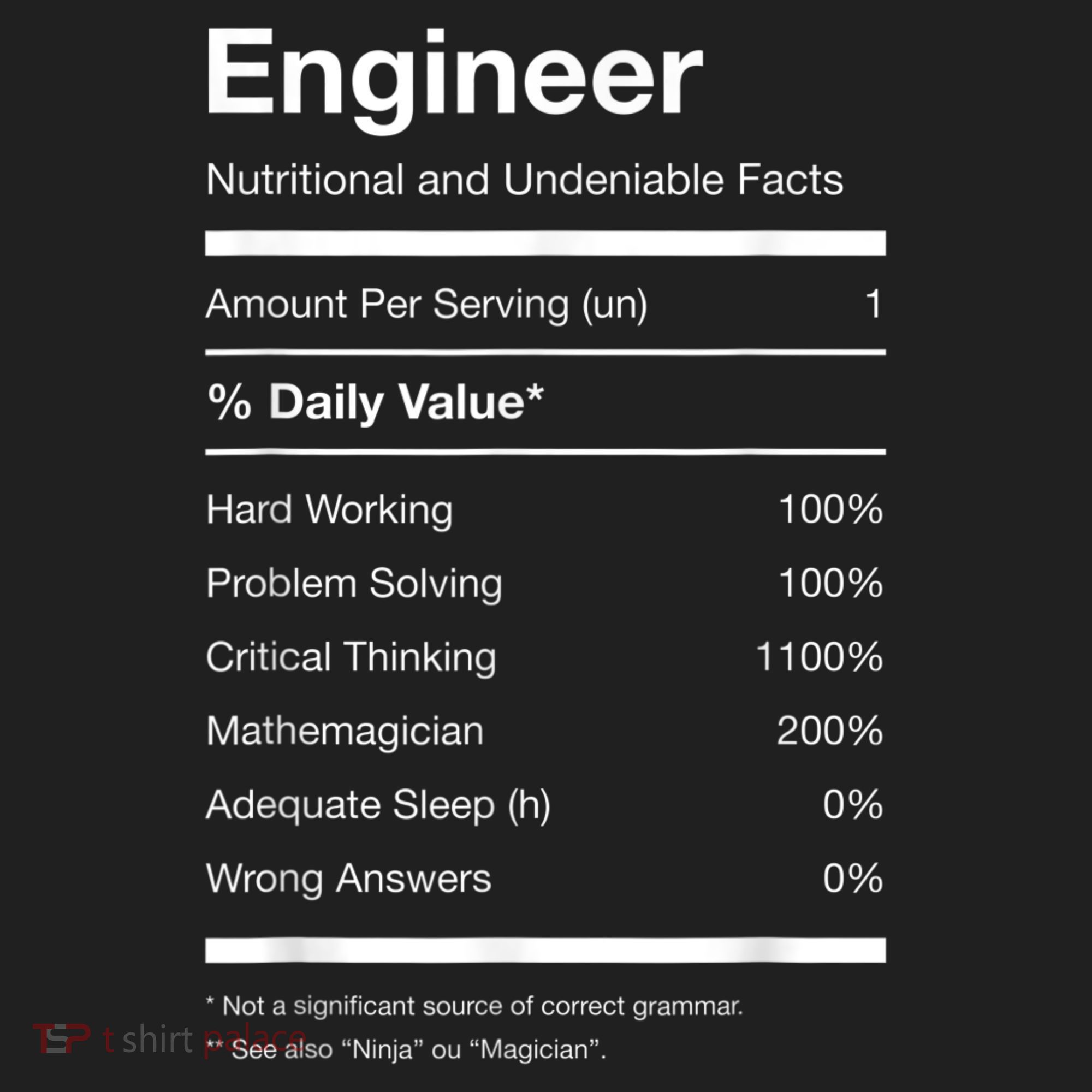 Engineer Nutrition Nutritional Facts Funny Beanie