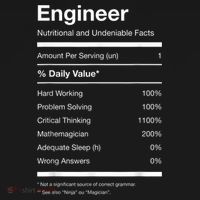 Engineer Nutrition Nutritional Facts Funny Polo thumb 3