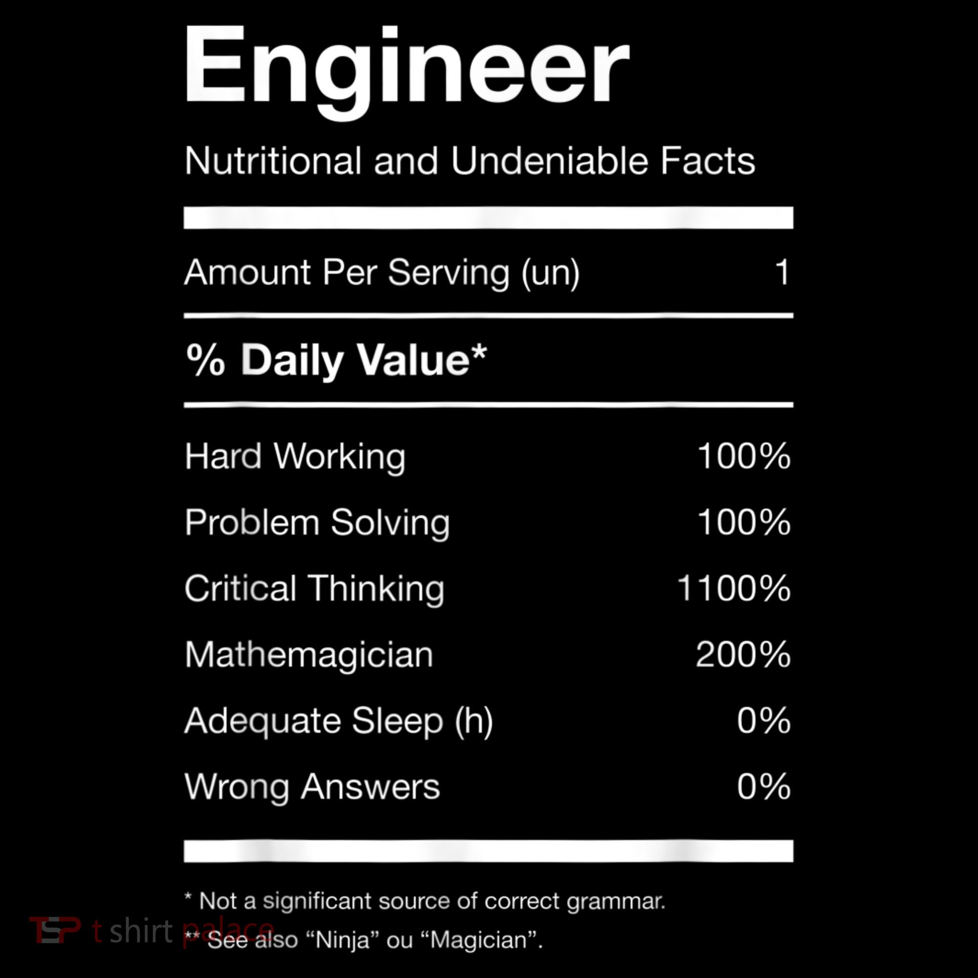 Engineer Nutrition Nutritional Facts Funny Women's T-Shirt