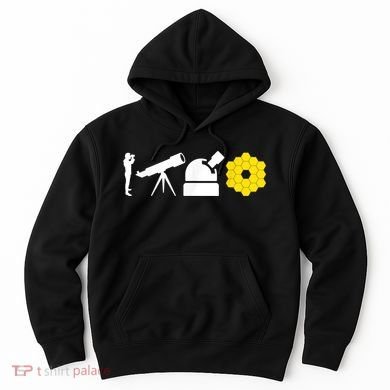 Evolution Of Astronomy Telescopes James Webb Space Telescope Hoodie
