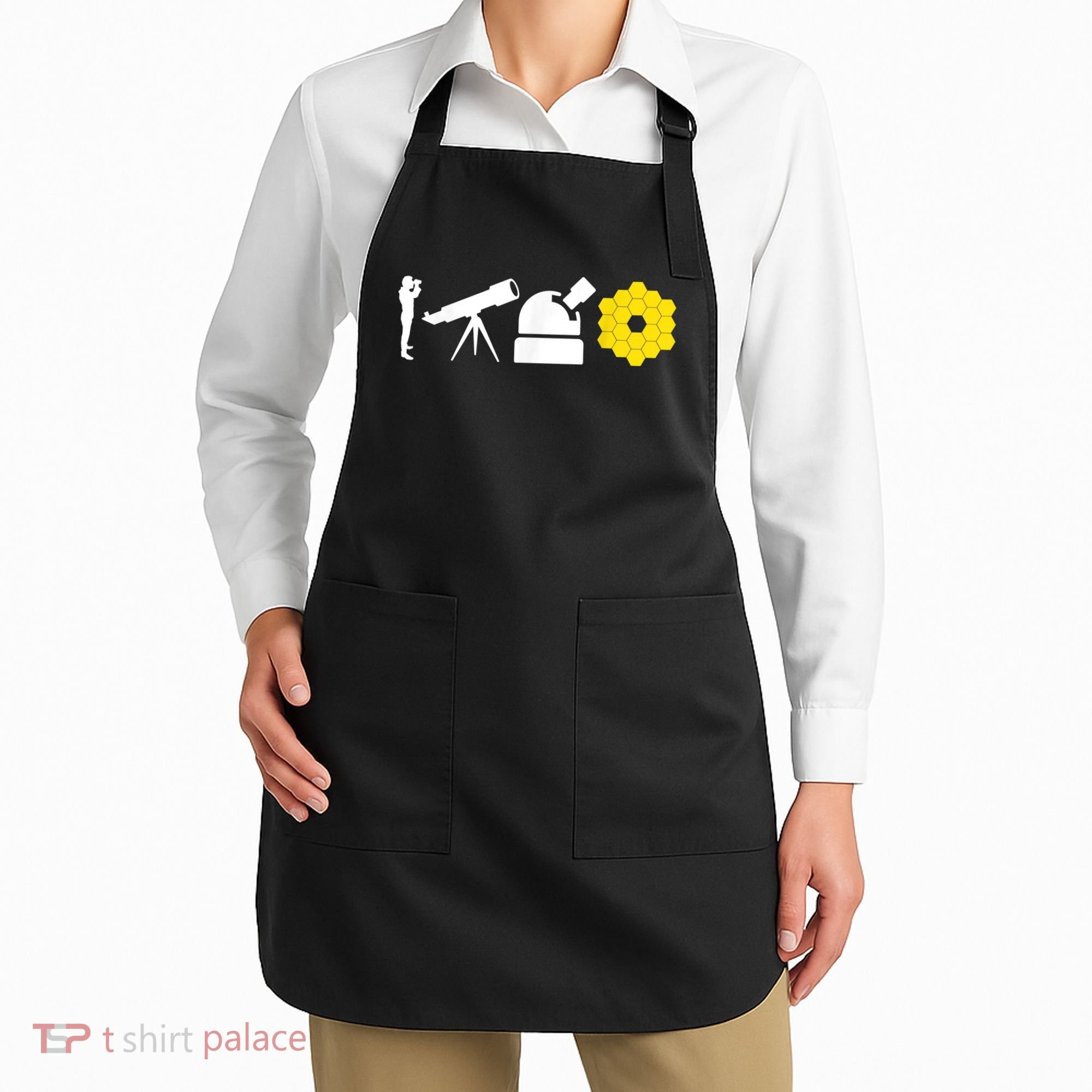 Evolution Of Astronomy Telescopes James Webb Space Telescope Apron