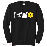 Evolution Of Astronomy Telescopes James Webb Space Telescope Sweatshirt thumb 0