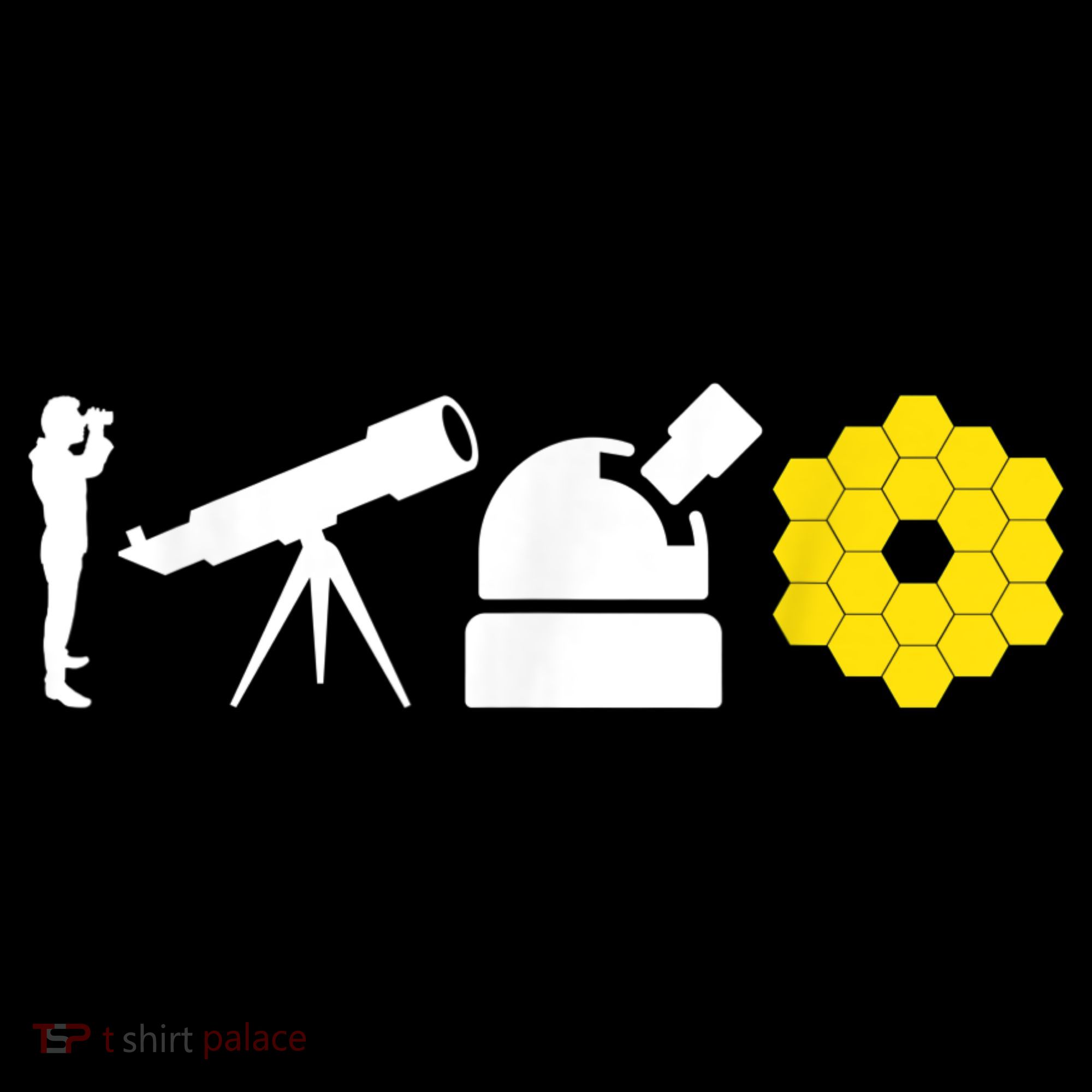 Evolution Of Astronomy Telescopes James Webb Space Telescope Coaster