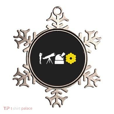 Evolution Of Astronomy Telescopes James Webb Space Telescope Ornament