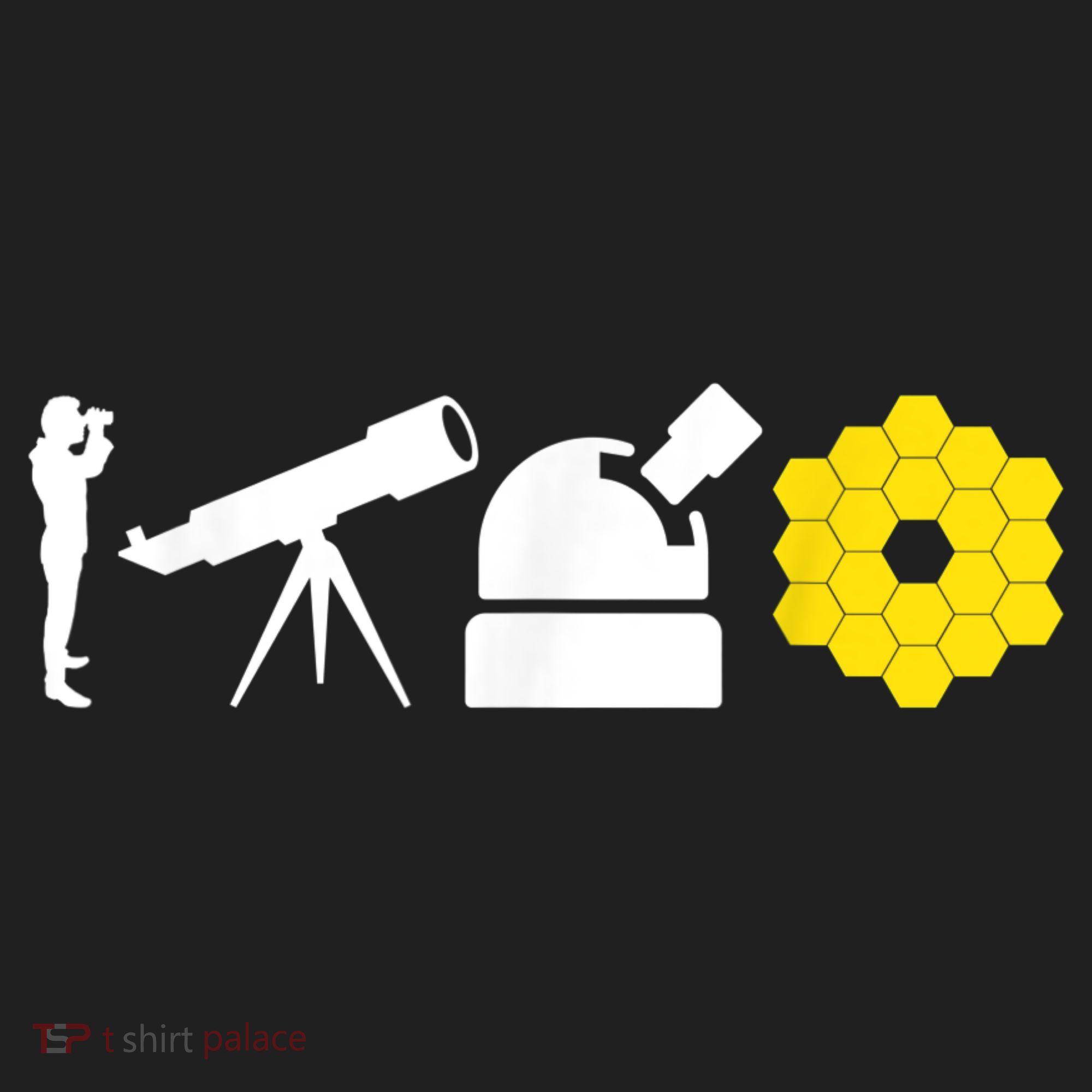 Evolution Of Astronomy Telescopes James Webb Space Telescope Hat