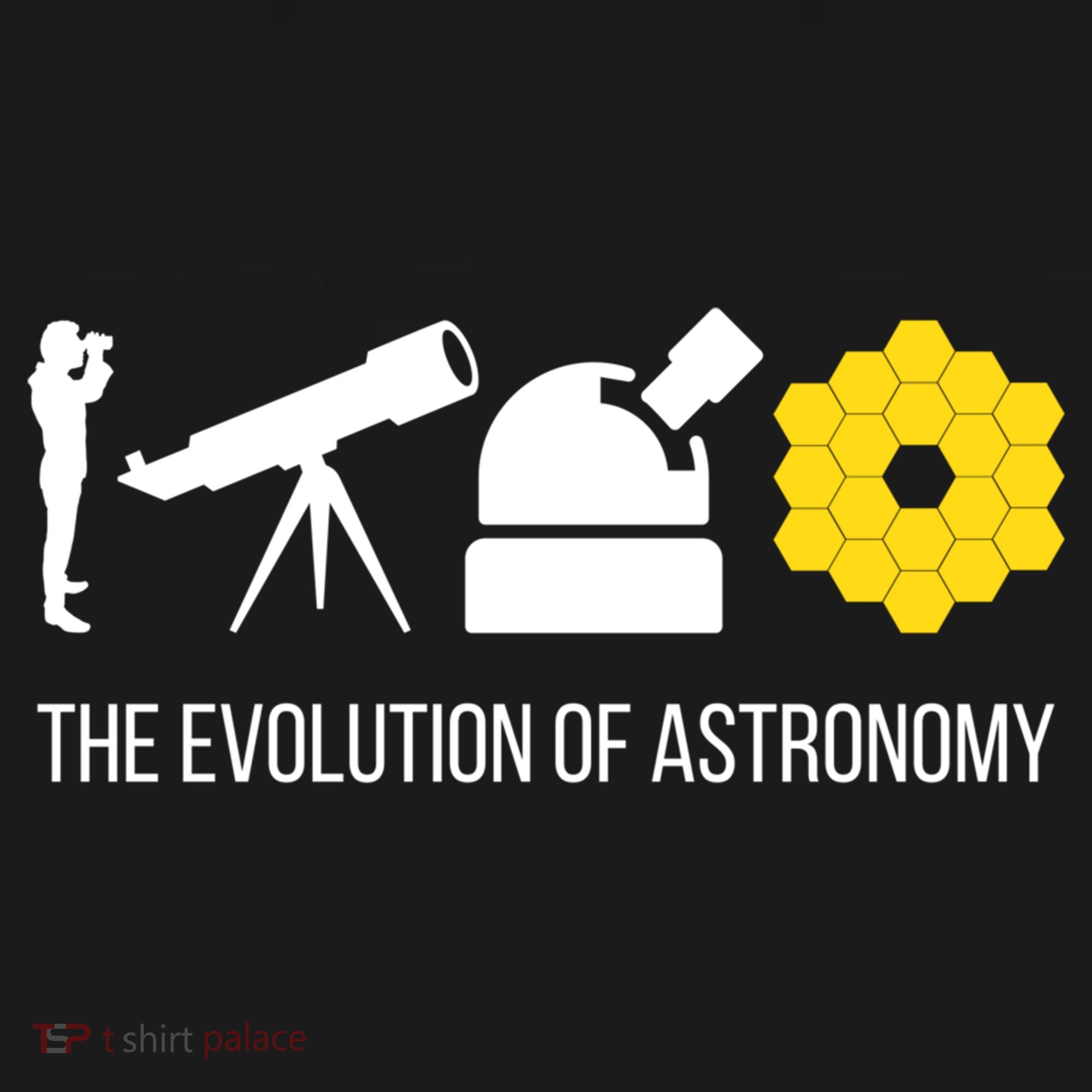 Evolution Of Astronomy Telescope James Webb Space Telescope Gift Pajama Set