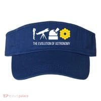 Evolution Of Astronomy Telescope James Webb Space Telescope Gift Visor thumb 0