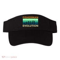 Evolution Of Fishing Visor thumb 0