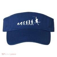 Evolution Of Skiing Cool Gift Visor thumb 0