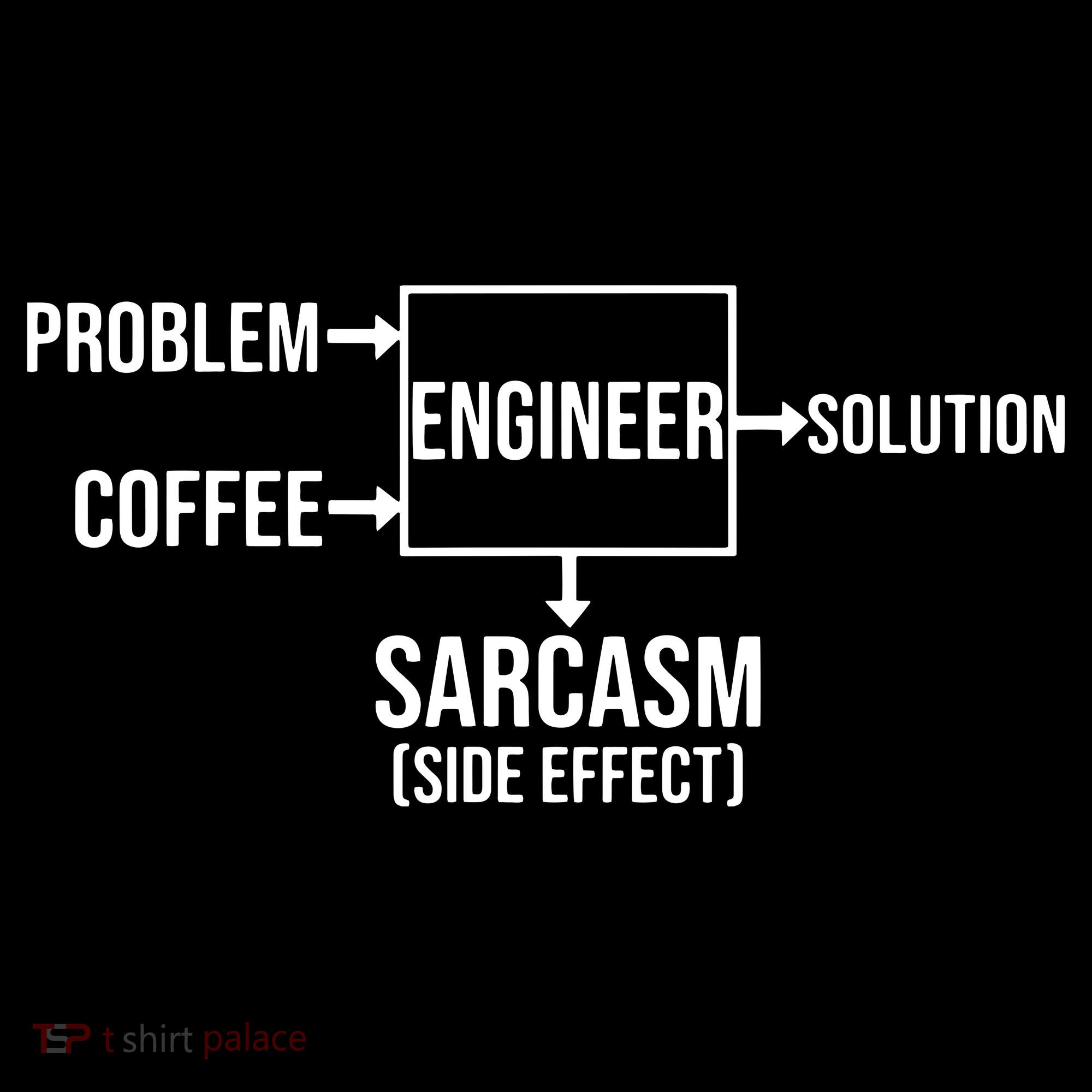 Engineer Problem Coffee Sarcasm Funny Engineering Gift Backpack