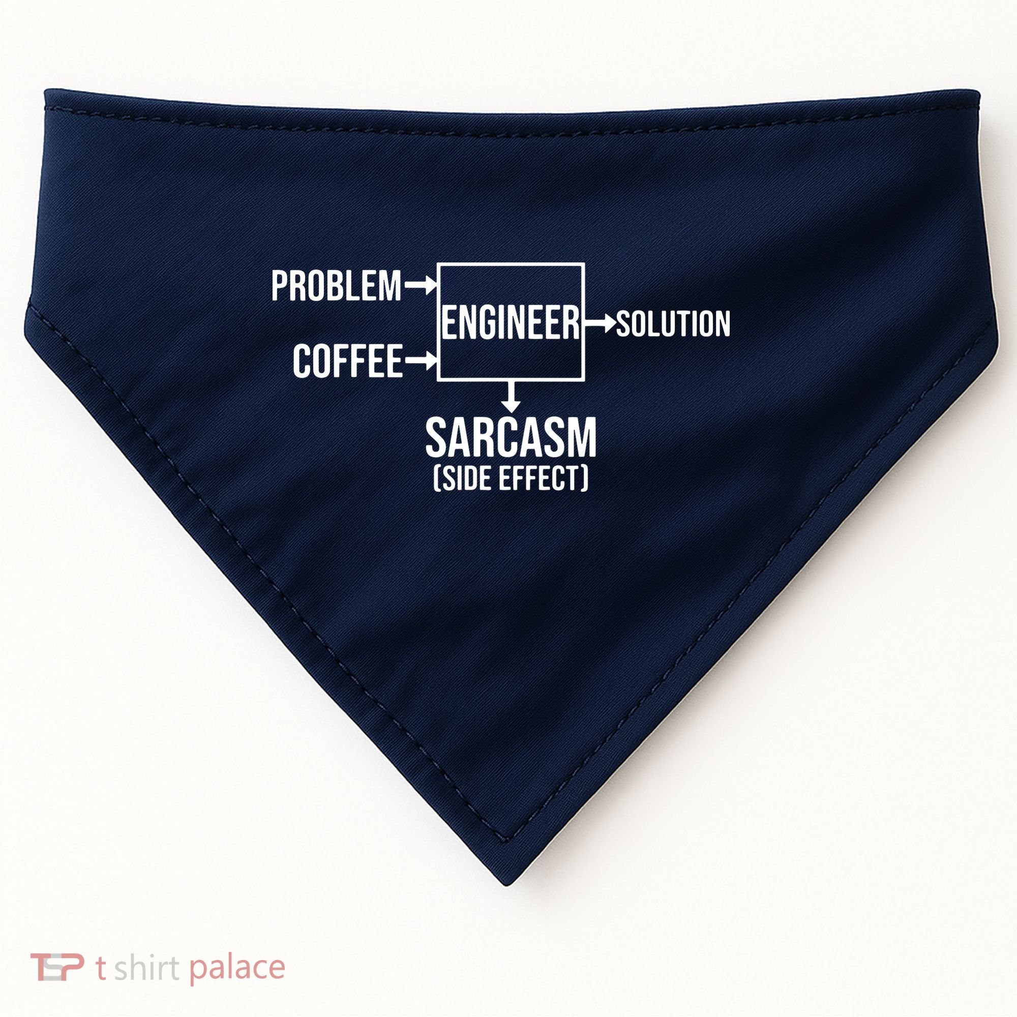 Engineer Problem Coffee Sarcasm Funny Engineering Gift USA-Made Doggie Bandana