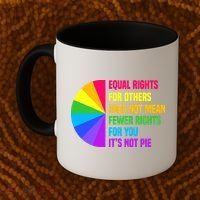 Equal Rights For Others Does Not Mean Fewer Rights For You Coffee Mug thumb 2