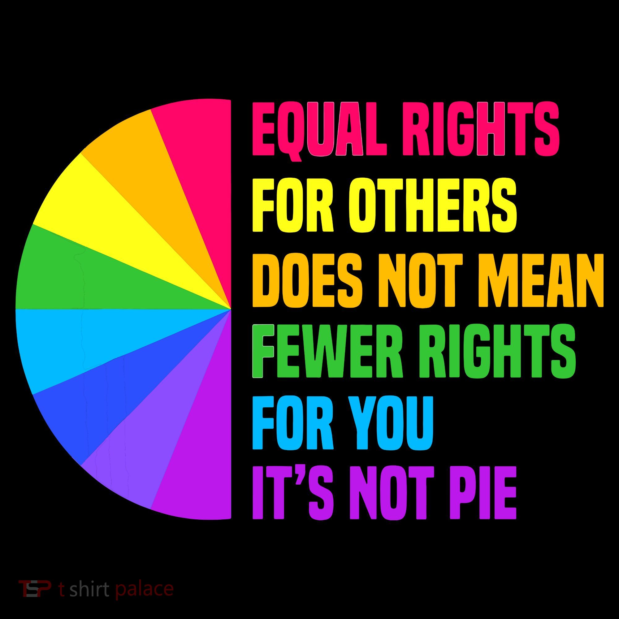 Equal Rights For Others Does Not Mean Fewer Rights For You Coffee Mug