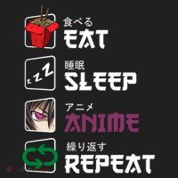 Eat Sleep Anime Repeat Women's Sweatshirt thumb 2