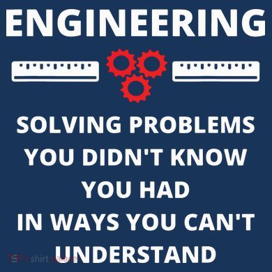 Engineering Solving Problems Funny Sarcastic Engineer Sustainable Bucket Hat