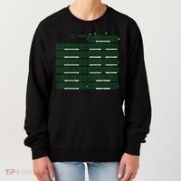 EKG Training Mug Women's Sweatshirt thumb 0