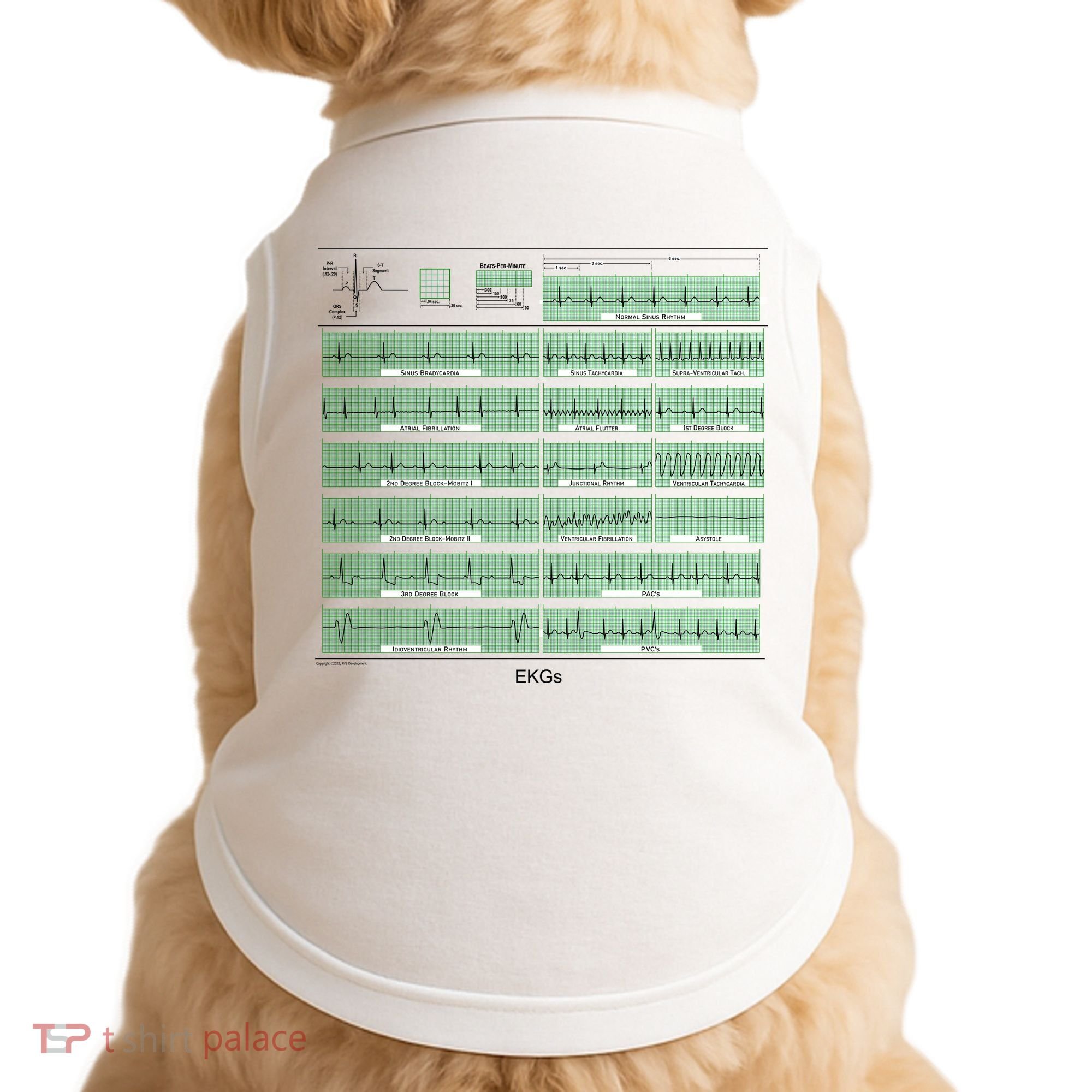 EKG Training Mug Doggie Tank