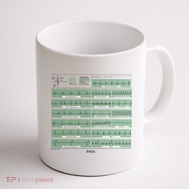 EKG Training Mug Coffee Mug back