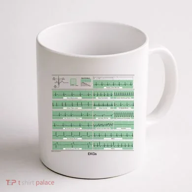 EKG Training Mug Coffee Mug back