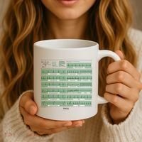 EKG Training Mug Coffee Mug thumb 3